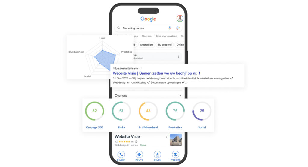 SEO site audit
