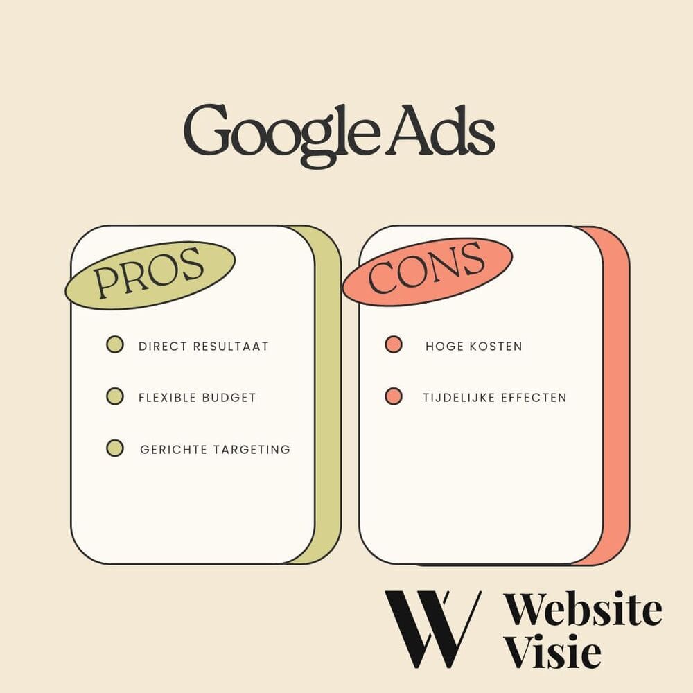 Google ads voor en nadelen
