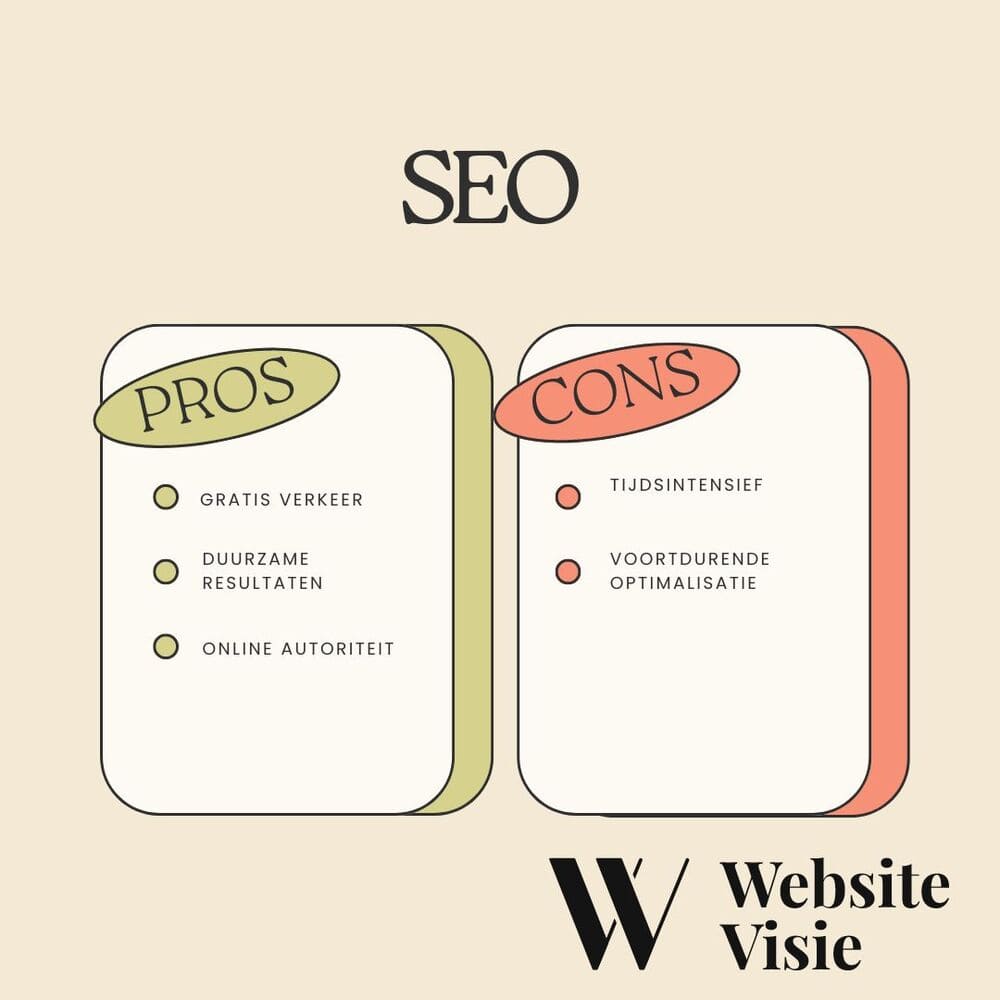 SEO voor en nadelen