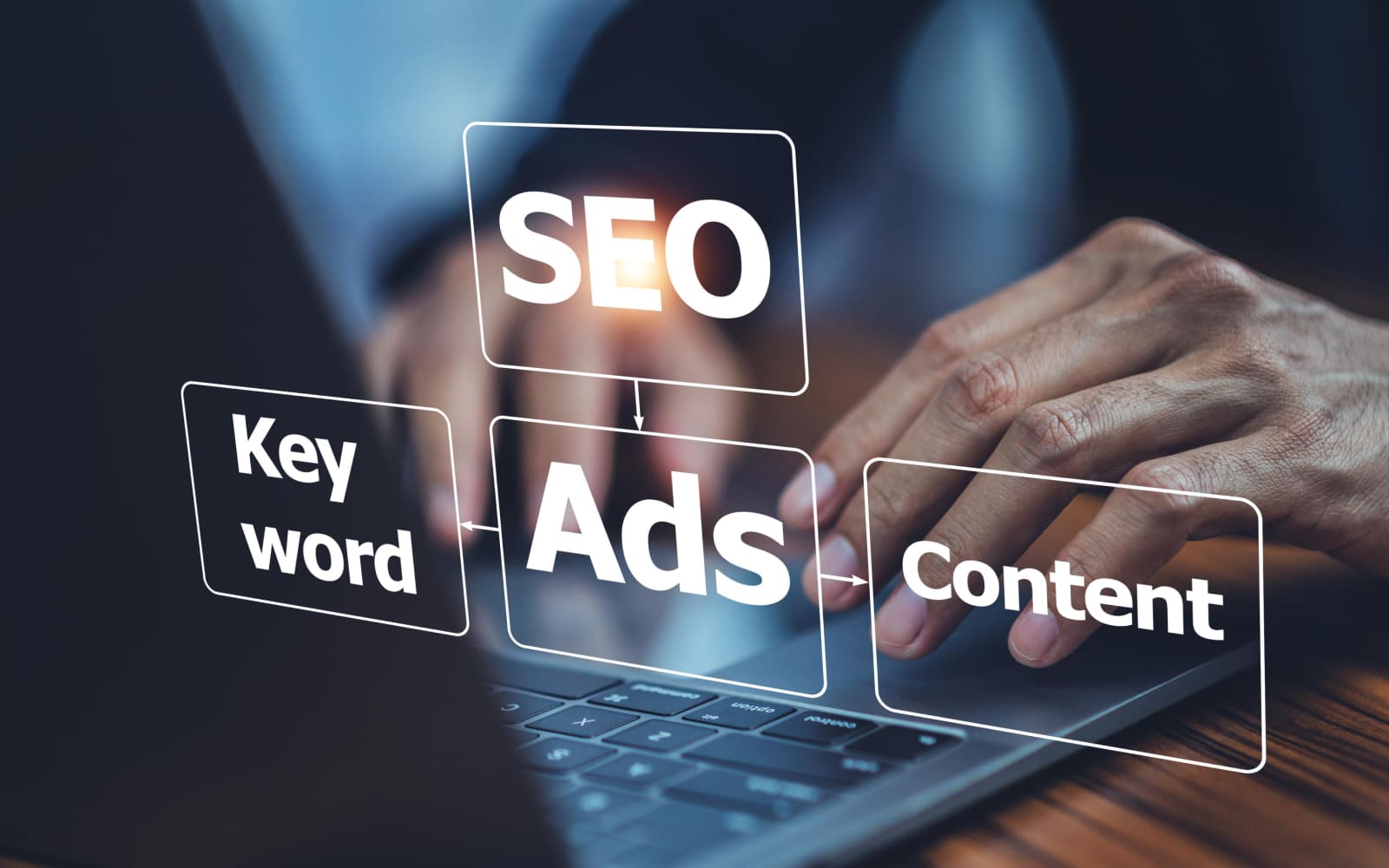 Hoe duur zijn lokale Google Ads campagnes?