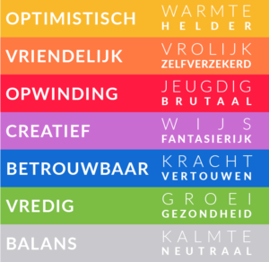 Kleurenpsychologie in webdesign